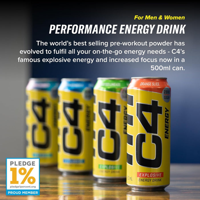 Unleash Your Peak Performance with These Electrifying Energy Drinks! đ„