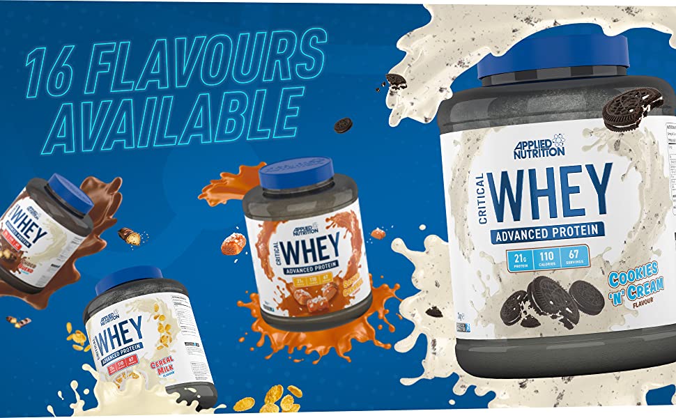 Protein Powerhouse: Why Applied Nutrition's Critical Whey is Your Key to a Fit Lifestyle