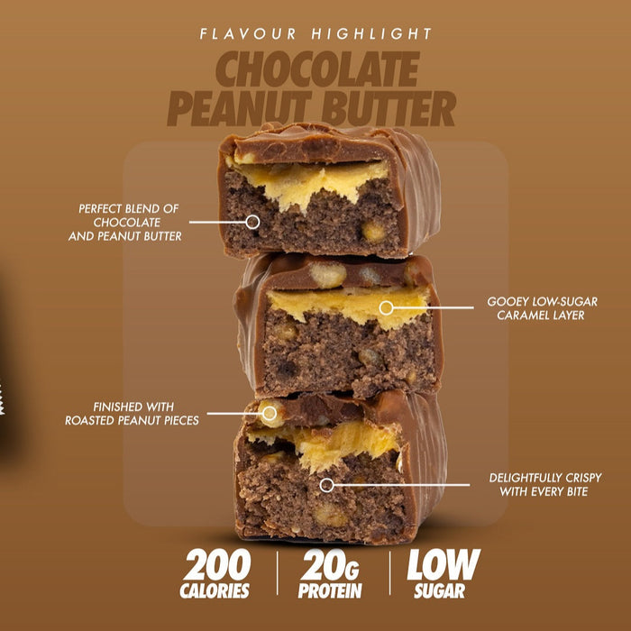 Per4m Protein Bars – 20g Protein, Low Sugar & Indulgent Taste | Ultimate Guilt-Free Snack in 7 Delicious Flavors