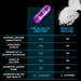 EFX Sports Kre-Alkalyn 240 Capsules - Creatine Supplements at MySupplementShop by EFX Sports