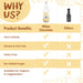 The Skinny Food Co Coffee Syrup 1000ml  White Chocolate - Sports Nutrition at MySupplementShop by The Skinny Food Co