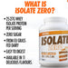 Per4m ISOLATE ZERO 900g