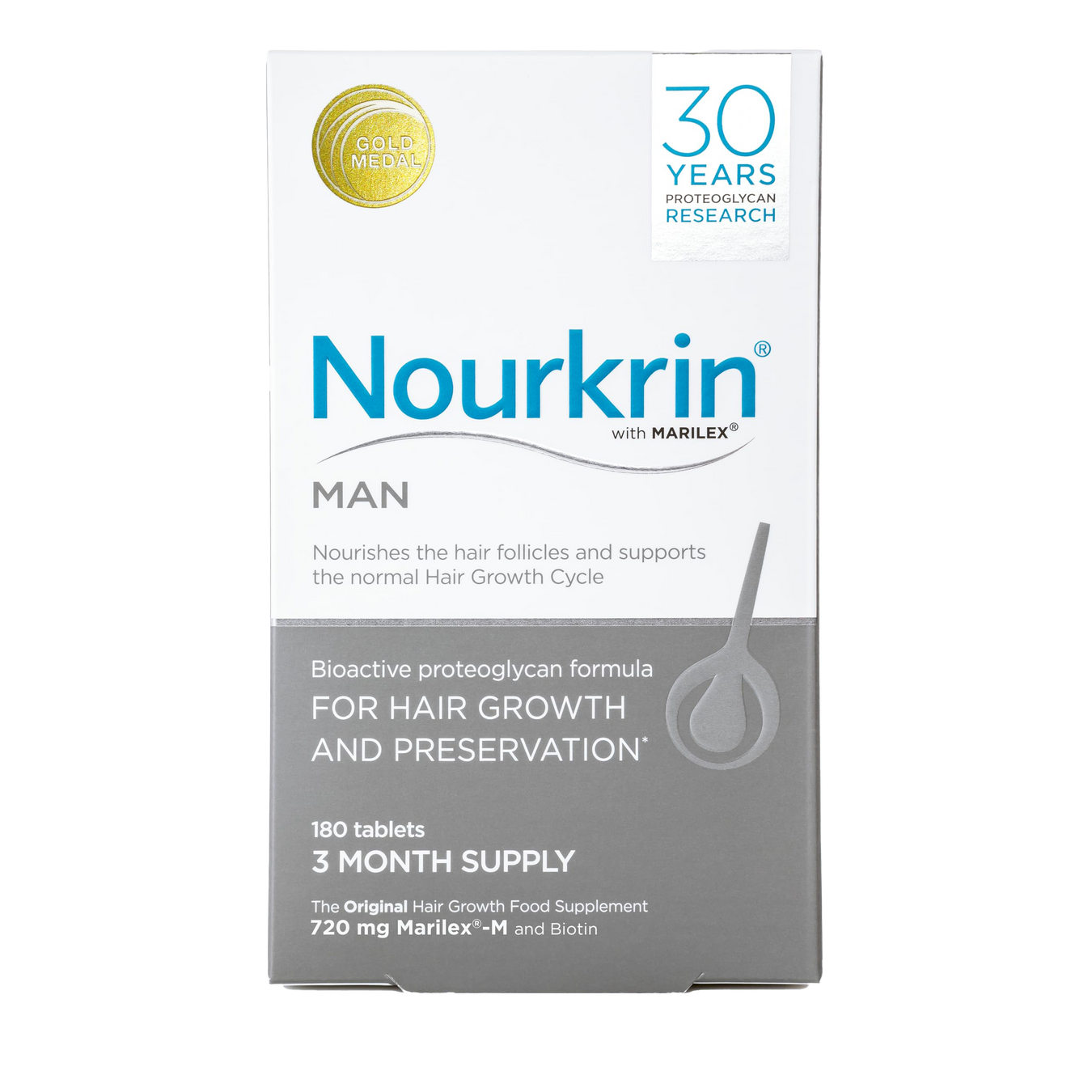 Topical Hair Regrowth Treatment