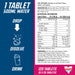 Applied Nutrition Effervescent Electrolyte Tablets 6 x 20 tabs 4000mg