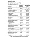 Dorian Yates DY Nutrition Blood And Guts 380g - Pre Workout at MySupplementShop by DY Nutrition