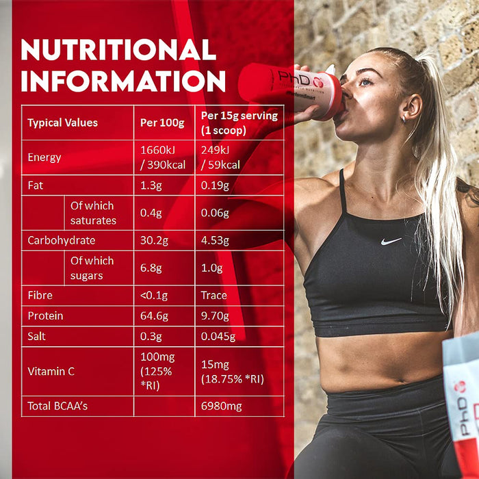 PhD Intra BCAA+, Watermelon - 450 grams - Amino Acids and BCAAs at MySupplementShop by PhD